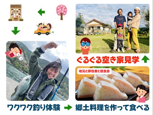 他にも農業体験や漁業見学などコンテンツがいろいろ選べます!