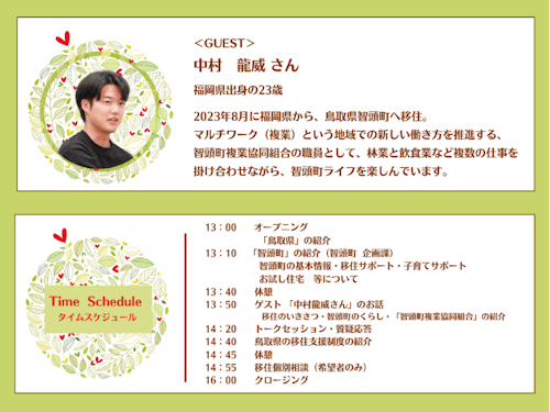 ゲスト移住者・スケジュール