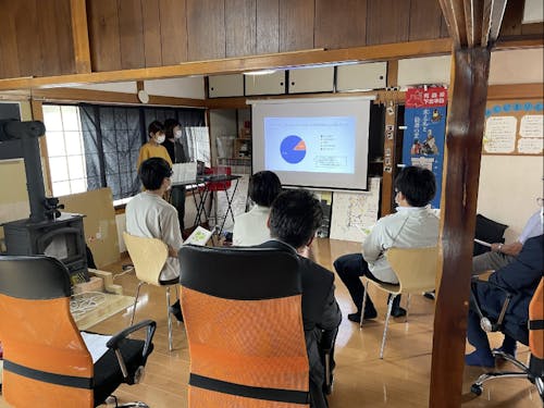 「共育型インターンシップ」でのひとコマ 提供:青森県東通村