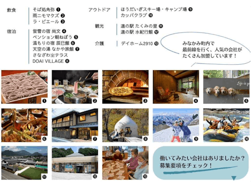 みなかみ町内で、最前線を行く人気の事業者が集結!