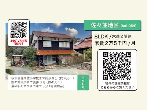 家賃2万5千円円/8LDK/木造2階建て
