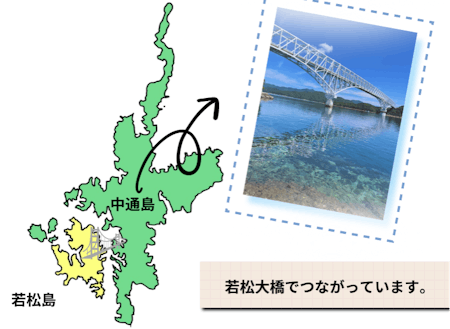 若松島と中通島は車も通れる橋でつながっています。