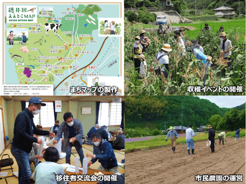 まちづくり協議会が行ってきた活動の様子