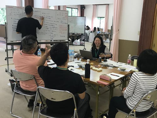 前回(SONI Entre Camp 2023)の開催風景