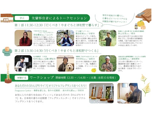 トークセッションゲスト