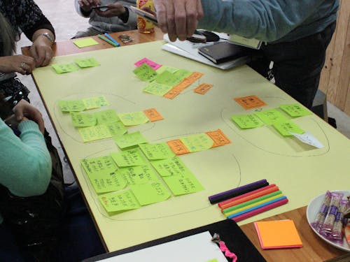 テナントコミュニケーション、入居者の方々の課題解決WS