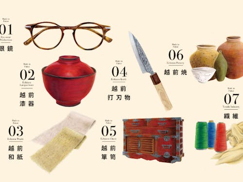 △福井の伝統工芸品の一覧
