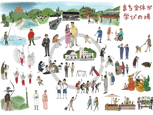 「0歳児からのひとづくり」が目指すゴールイメージ