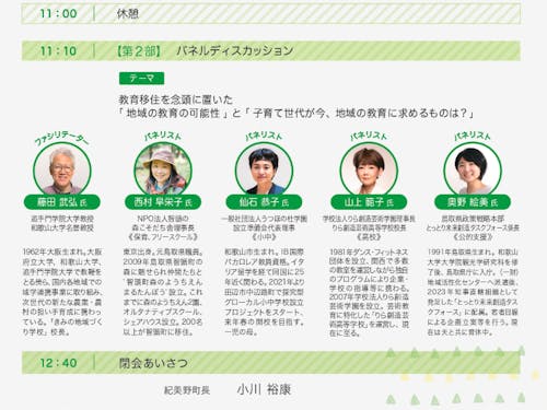 シンポジウムプログラム②