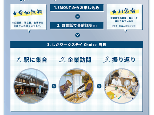 当日のスケジュール