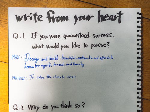 ゲストさんが書き残した「自身が追求したいモノ」