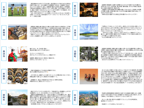 滋賀県参加10市町