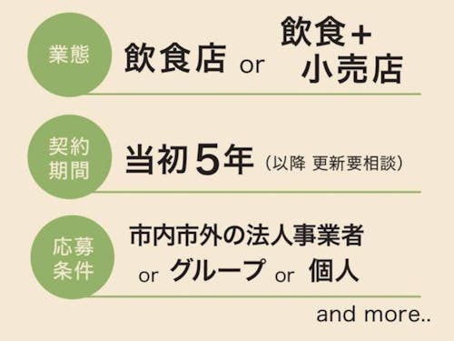 チャレンジ後も更新は応相談。