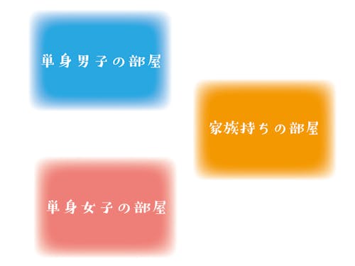 後半は参加者のライフステージに併せた部屋(ブレイクアウトルーム)に分かれて下川町コミュニティを深堀りしていきます。同じ目線だからこそききたい質問をドシドシぶつけてくださいね!