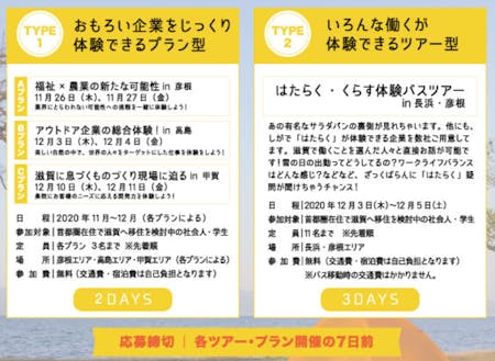 しがで はたらく ちょい体験 リアルにお仕事体験 しがワークステイ プロジェクト 各お仕事体験ぞくぞく公開中