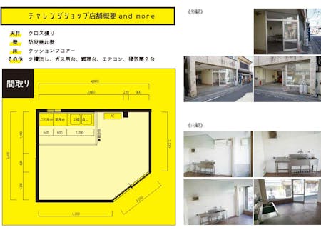 店舗詳細