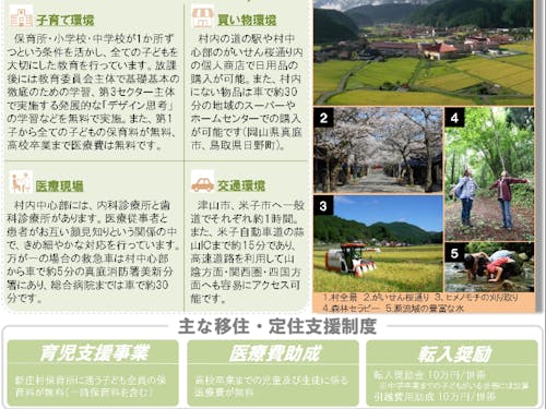 暮らし情報あれこれ2/2