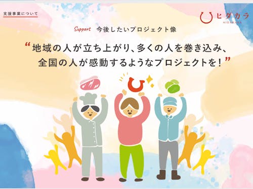 ヒダカラがしたいプロジェクト