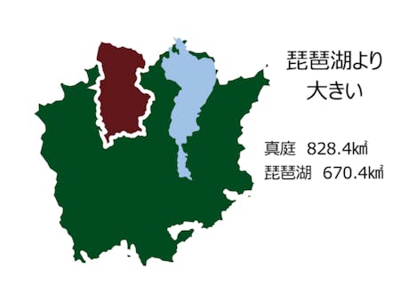 真庭市は岡山県北部にある琵琶湖より大きなまち